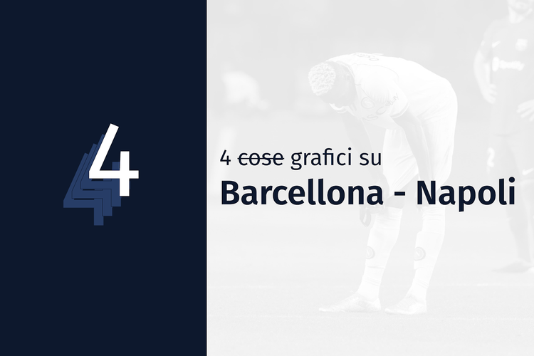 4 c̶o̶s̶e̶ grafici su Barcellona-Napoli