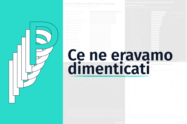 Pausa: ce ne eravamo dimenticati