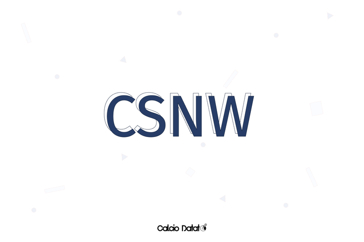 Cosa È Successo Nel Weekend ep.15