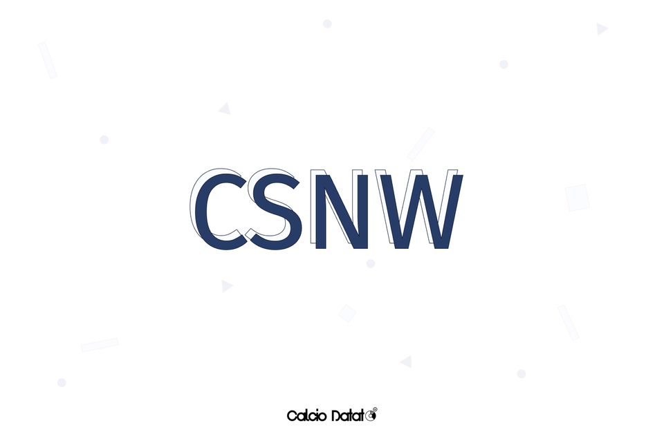 Cosa È Successo Nel Weekend Ep.16